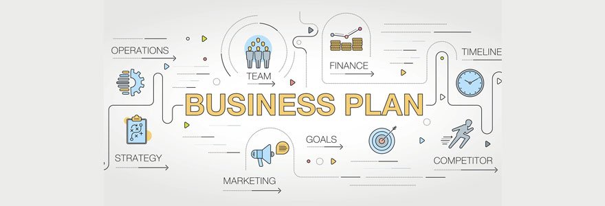 Business plan